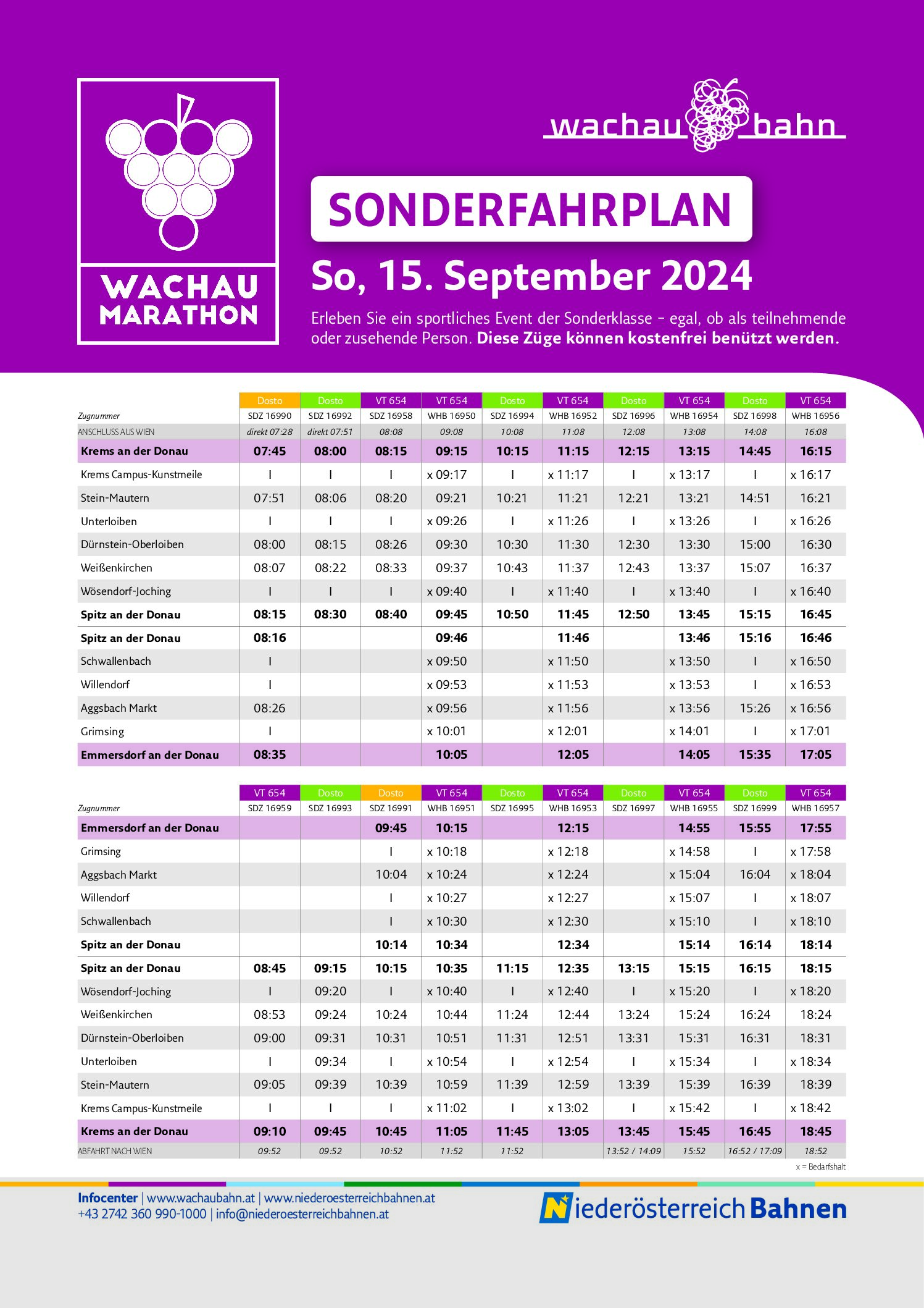 Fahrplan_Wachaumarathon